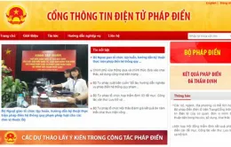 Phê duyệt kết quả pháp điển 7 chủ đề và 6 đề mục