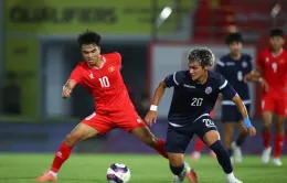 Thắng U20 Guam 3-0, đội tuyển U20 Việt Nam tiếp tục giữ ngôi đầu bảng