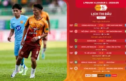 Nhận định vòng 3 V.League 1-2024/25: Hướng về phố núi!