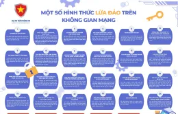 Tăng cường các biện pháp chống lừa đảo trên không gian mạng