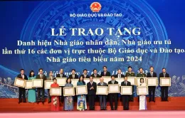 Tôn vinh Nhà giáo nhân dân, Nhà giáo ưu tú, Nhà giáo tiêu biểu năm 2024