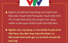 Phương án sắp xếp cơ quan báo chí thuộc Chính phủ và bộ, ngành