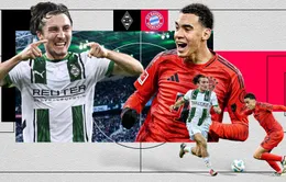 Thông tin trước trận đấu: Borussia M'gladbach vs Bayern Munich | 00h30 ngày 12/1