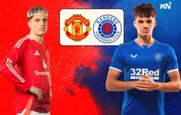 Thông tin trước trận: Man Utd vs Rangers | UEFA Europa League