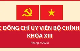 Các đồng chí Ủy viên Bộ Chính trị khóa XIII