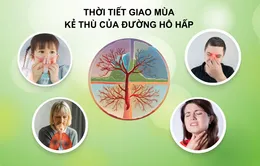 Đợt lạnh cuối đông – đầu xuân: Cảnh báo nguy cơ tái phát các bệnh viêm đường hô hấp