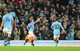 Kết quả bốc thăm tứ kết FA Cup: Man City gặp Bournemouth