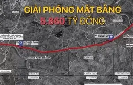 Cơ chế đặc thù cho đường sắt Lào Cai - Hà Nội - Hải Phòng