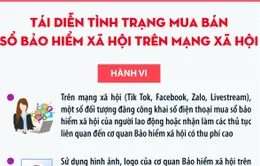 Tái diễn tình trạng mua bán sổ bảo hiểm xã hội trên mạng xã hội