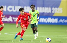 U16 Việt Nam tham dự Giải bóng đá quốc tế tại Trung Quốc, chuẩn bị cho Vòng loại U17 châu Á 2026