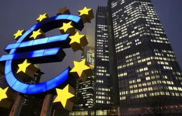 Triển vọng lãi suất của ECB