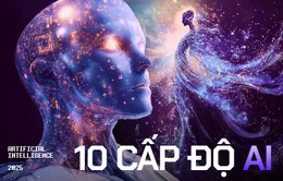 Xếp hạng 10 cấp độ AI, từ công nghệ có thật cho tới khoa học viễn tưởng: Gemini và ChatGPT đang thuộc cấp độ nào?