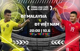 Malaysia vs Việt Nam: Quyết thắng ở Bukit Jalil | 20h00 hôm nay (10/6) trực tiếp VTV5, VTV Cần Thơ và VTVgo