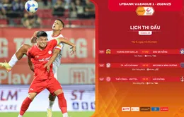 Trước vòng 24 V.League: SHB Đà Nẵng có giành quyền tự quyết?