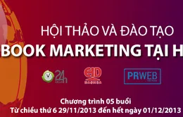 EQVN - Học Marketing trên Facebook hiệu quả tại Hà Nội