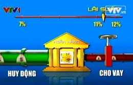 Ngân hàng sẵn sàng hạ lãi suất