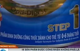 Nhiều sản phẩm sữa "núp" dưới tên khác để lách luật