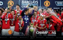 Choáng với doanh thu "khủng" của Premier League 