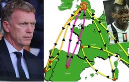 David Moyes "lật tung" châu Âu để tái thiết Manchester United