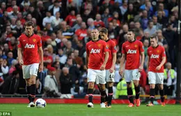 Xôn xao về "ác mộng khủng khiếp" của Man Utd thế kỷ trước