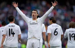 CR7 dẫn đầu cuộc đua Chiếc giày vàng
