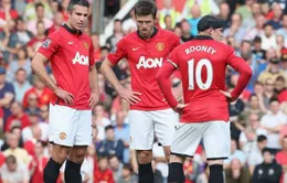 Nani "bóng gió" chê bai Man Utd thời David Moyes