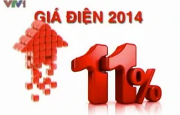 2014 - Kinh tế hứa hẹn phát triển khả quan 