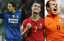ĐTQG Hà Lan, Italy, BĐN chốt danh sách dự World Cup 2014: Không nhiều xáo trộn