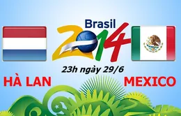 Hà Lan - Mexico: Công sắc đụng thủ vững (23h00, 29/6, VTV6)