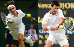 Novak Djokovic thư hùng với Roger Federer tại Chung kết Wimbledon 2014