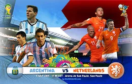 Argentina - Hà Lan: Ai sẽ viết tiếp hành trình chinh phục ước mơ? (3h, 10/7, VTV3 & VTV3HD)