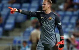 Barca đón tin dữ: "Người nhện" Stegen dính chấn thương trước thềm mùa giải mới