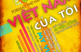 Việt Nam của tôi: Sân chơi mới cho sinh viên