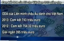 EU cam kết tài trợ 965 triệu USD cho Việt Nam