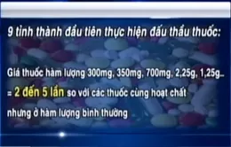 Phát hiện nhiều thuốc hàm lượng lạ giá cao bất thường 