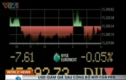 USD giảm giá sau công bố mới của FED