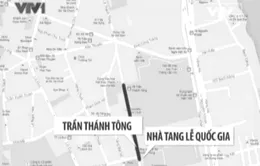 Những con đường linh cữu Đại tướng sẽ đi qua
