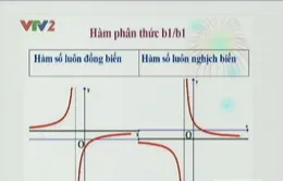 Bổ trợ kiến thức văn hóa: Ứng dụng hàm số