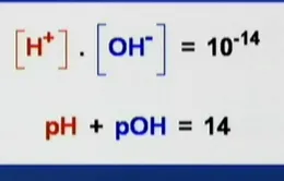 Sự điện li, pH của dung dịch