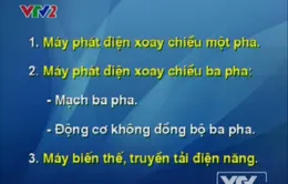 BTKT môn Vật lý: Một số bài toán cơ bản về máy điện