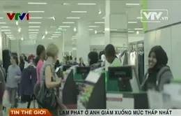Lạm phát ở Anh giảm xuống mức thấp nhất 4 năm 