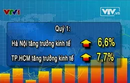 Quý I/2014, kinh tế Hà Nội tăng trưởng 6,6% 
