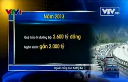 Bất cập trong thu phí bảo trì đường bộ đối với xe máy