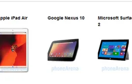 Chọn iPad Air, Google Nexus 10 hay Surface 2?