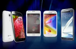 Kích cỡ màn hình: Rộng bao nhiêu là đủ?