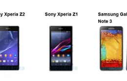 So sánh nhanh Xperia Z2, Xperia Z1 và Note 3