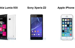 So sánh nhanh Lumia 930, Xperia Z2 và iPhone 5S