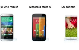 One Mini 2 so tài cùng Moto G, G2 Mini