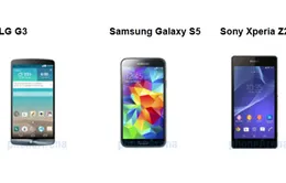 So sánh nhanh LG G3, Galaxy S5 và Xperia Z2