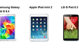 Galaxy Tab S 8.4 so tài cùng iPad Mini 2, G Pad 8.3